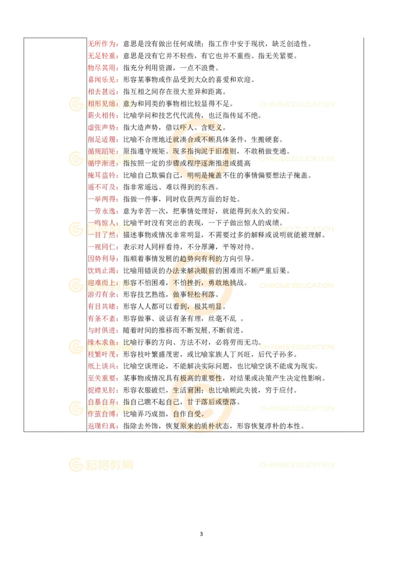 （高频）近五年国考言语理解成语_2026考公资料_（05）超格_行测申论2025超格合集(行测&申论&政治理论)_2025超格考前助力包（行测+申论）