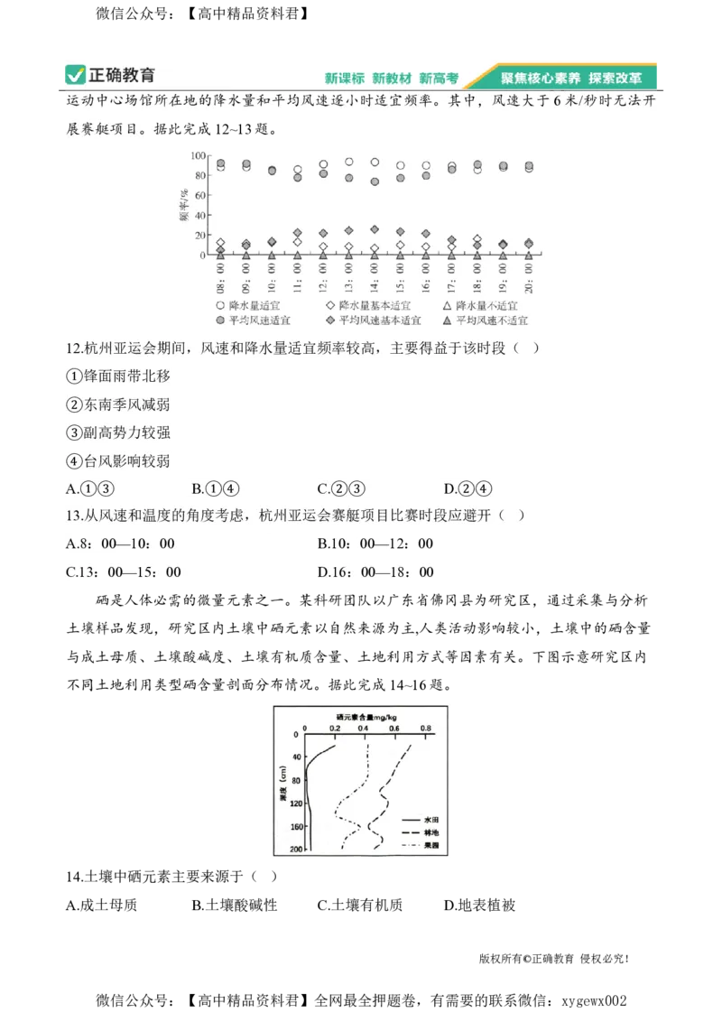 2024届明日之星高考地理精英模拟卷广东版_2024高考押题卷_72024正确教育全系列_2024明日之星全系列_（新高考）2024《明日之星&middot;高考精英模拟卷》（九科全）各一套