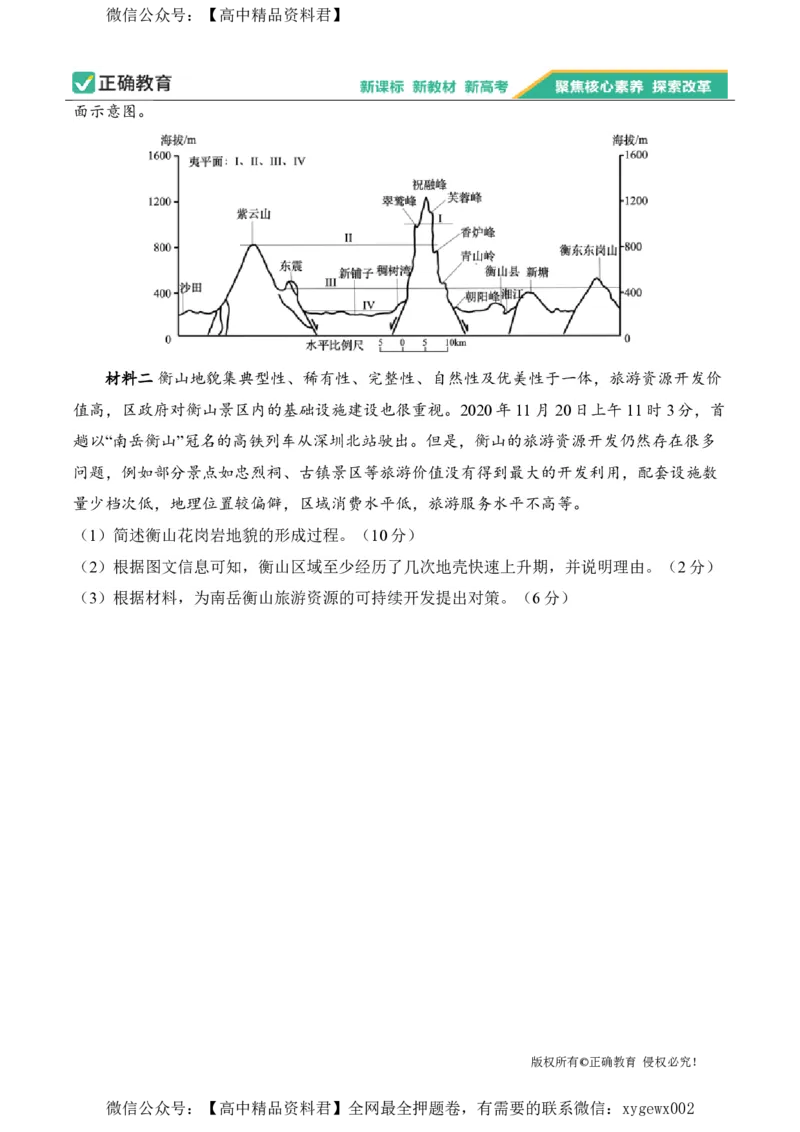 2024届明日之星高考地理精英模拟卷广东版_2024高考押题卷_72024正确教育全系列_2024明日之星全系列_（新高考）2024《明日之星&middot;高考精英模拟卷》（九科全）各一套