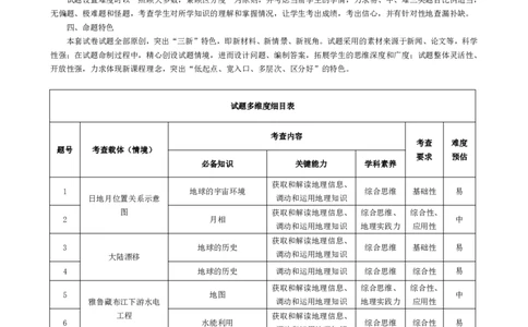 地理-安徽高三年级十月调研考试命题报告_2025年10月_251018安徽天一大联考豫皖联考2026届高三上学期十月调研考试（全科）_安徽高三年级十月调研考试答案