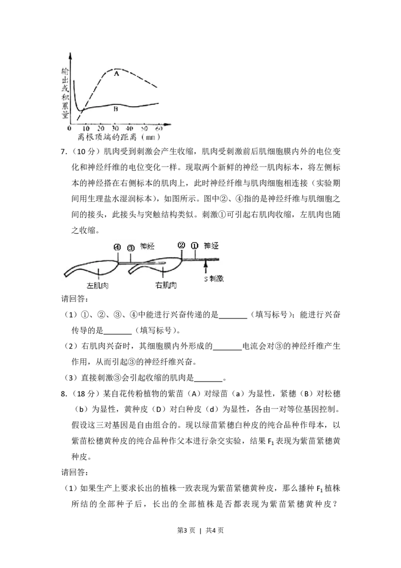 2008年高考生物试卷（全国卷Ⅰ）（空白卷）_生物历年高考真题_新&middot;PDF版2008-2025&middot;高考生物真题_生物（按年份分类）2008-2025_2008&middot;高考生物真题