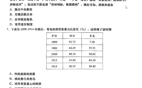 历史_2025年9月_250917山东省青岛市2026届高三上学期期初调研检测（全科）_山东省青岛市2026届高三上学期期初调研检测历史试卷（含答案）