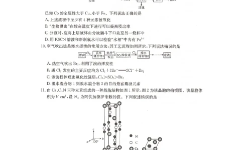 湖南省2025届普通高中名校联考信息卷（模拟一）化学_2025年3月_250331湖南省2025届普通高中名校联考信息卷（模拟一）（全科）_湖南省2025届普通高中名校联考信息卷（模拟一）化学