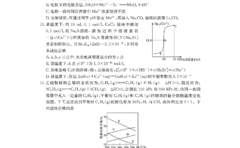 湖南省2025届普通高中名校联考信息卷（模拟一）化学_2025年3月_250331湖南省2025届普通高中名校联考信息卷（模拟一）（全科）_湖南省2025届普通高中名校联考信息卷（模拟一）化学