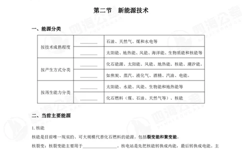 四海常识判断背诵手册--第22节_2026考公资料_（01）花生十三_01系统班（2026版）花生十三旗舰班（行测+申论）_常识判断_背诵手册