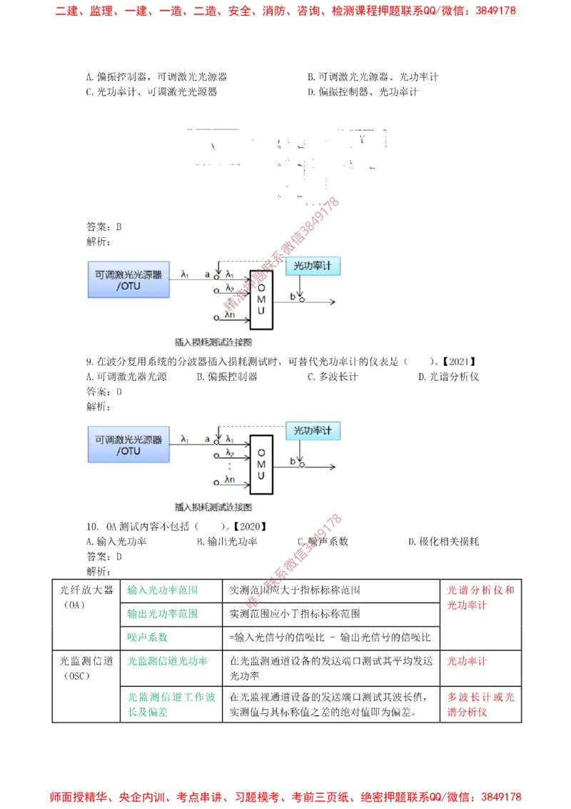 2.2精讲课后练习答案解析._2026年一级建造师_2026年一建通信_2025年一建通信SVIP_02-基础精讲✿高端面授✿深度强化_11-通信《直播精讲班》牛飞SMR推荐_2025年精讲课后练习+讲解