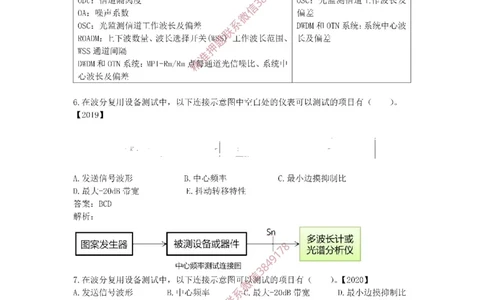 2.2精讲课后练习答案解析._2026年一级建造师_2026年一建通信_2025年一建通信SVIP_02-基础精讲✿高端面授✿深度强化_11-通信《直播精讲班》牛飞SMR推荐_2025年精讲课后练习+讲解