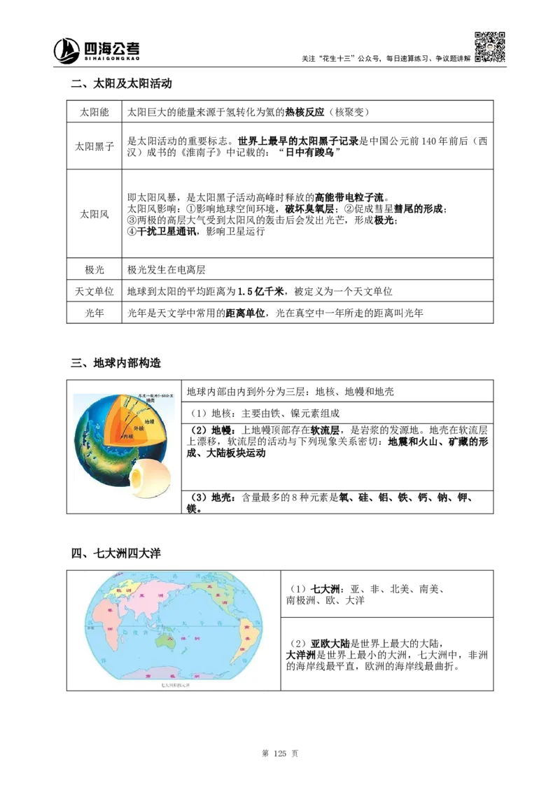 四海2024上半年-常识判断-丹丹老师_2026考公资料_花生十三合集_2024+2023年资料_系统班2024上半年四海花生公考笔试系统班（含速算训练营）_2024上半年公考花生十三行测系统班