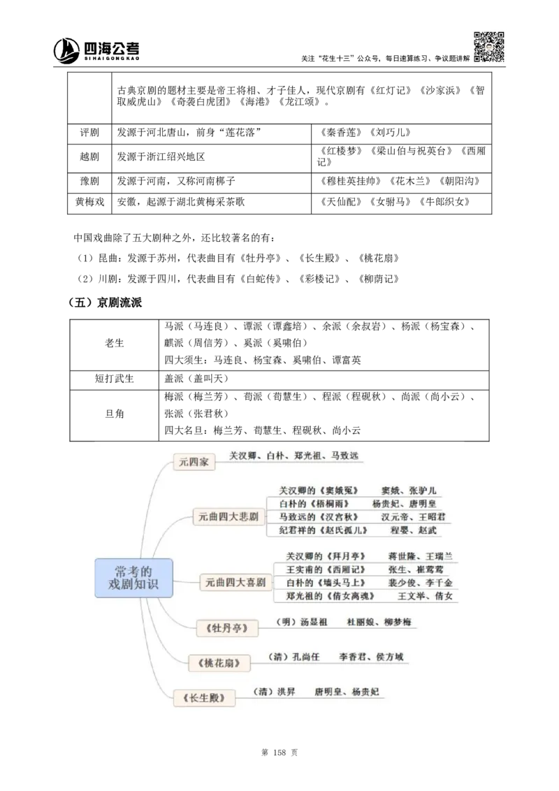 四海2024上半年-常识判断-丹丹老师_2026考公资料_花生十三合集_2024+2023年资料_系统班2024上半年四海花生公考笔试系统班（含速算训练营）_2024上半年公考花生十三行测系统班