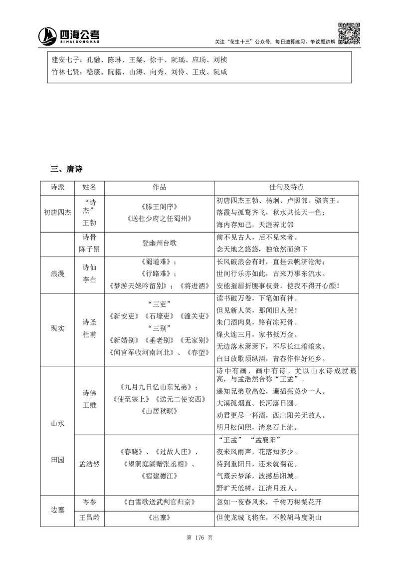 四海2024上半年-常识判断-丹丹老师_2026考公资料_花生十三合集_2024+2023年资料_系统班2024上半年四海花生公考笔试系统班（含速算训练营）_2024上半年公考花生十三行测系统班