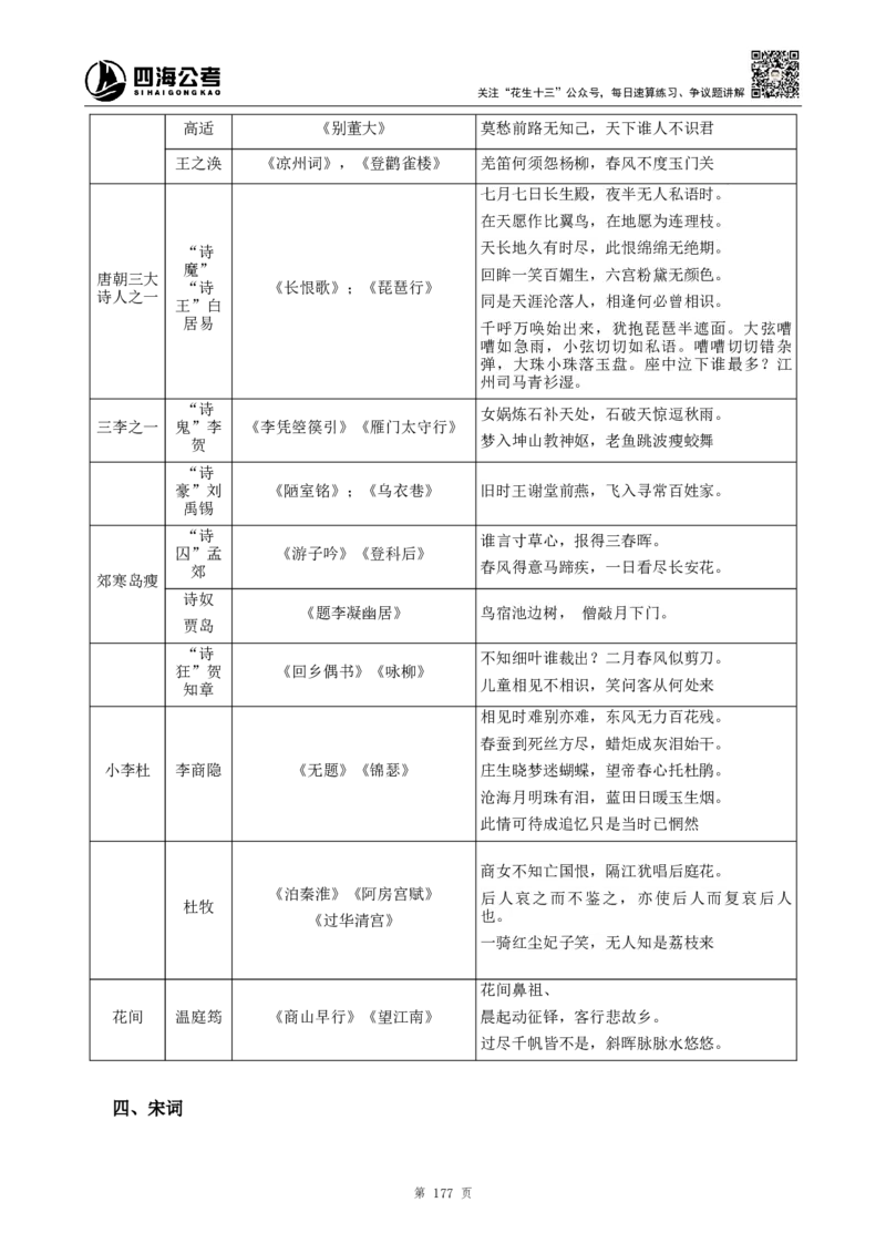 四海2024上半年-常识判断-丹丹老师_2026考公资料_花生十三合集_2024+2023年资料_系统班2024上半年四海花生公考笔试系统班（含速算训练营）_2024上半年公考花生十三行测系统班