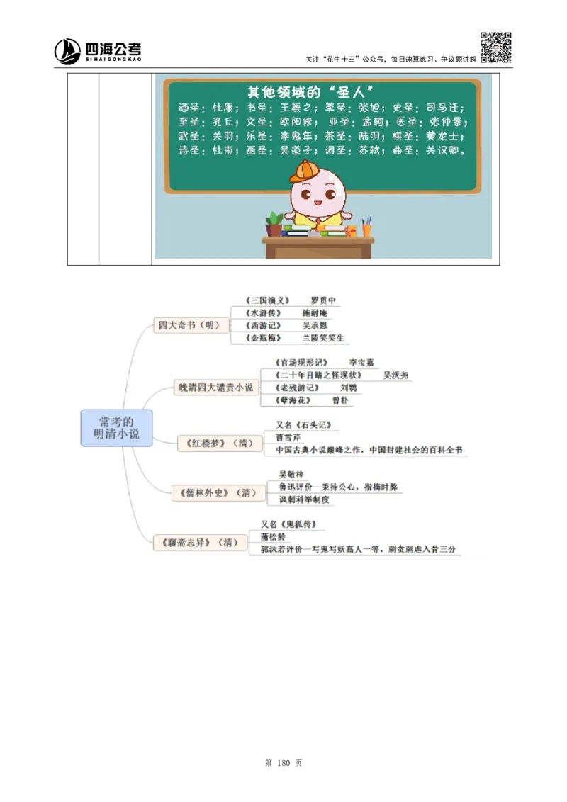 四海2024上半年-常识判断-丹丹老师_2026考公资料_花生十三合集_2024+2023年资料_系统班2024上半年四海花生公考笔试系统班（含速算训练营）_2024上半年公考花生十三行测系统班