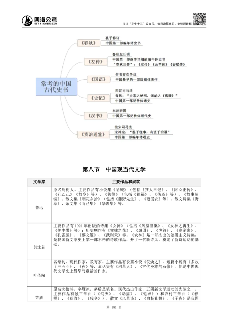 四海2024上半年-常识判断-丹丹老师_2026考公资料_花生十三合集_2024+2023年资料_系统班2024上半年四海花生公考笔试系统班（含速算训练营）_2024上半年公考花生十三行测系统班