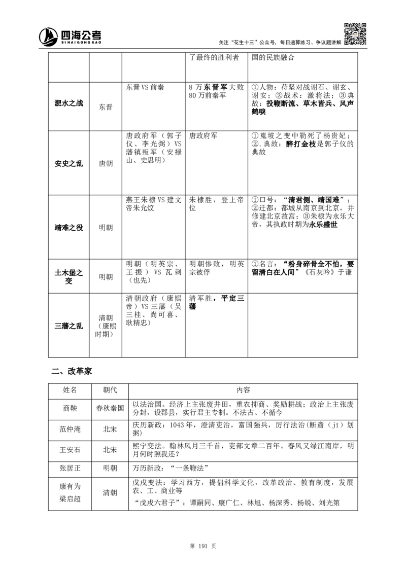 四海2024上半年-常识判断-丹丹老师_2026考公资料_花生十三合集_2024+2023年资料_系统班2024上半年四海花生公考笔试系统班（含速算训练营）_2024上半年公考花生十三行测系统班