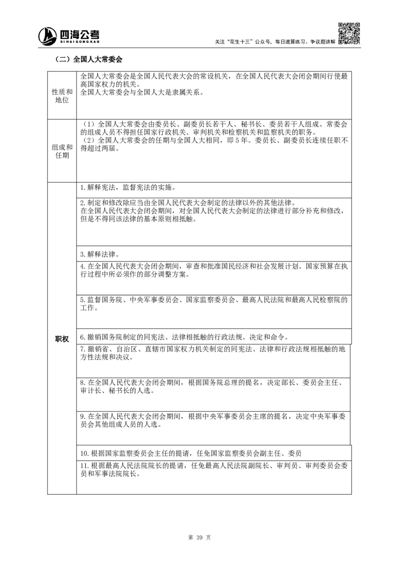 四海2024上半年-常识判断-丹丹老师_2026考公资料_花生十三合集_2024+2023年资料_系统班2024上半年四海花生公考笔试系统班（含速算训练营）_2024上半年公考花生十三行测系统班