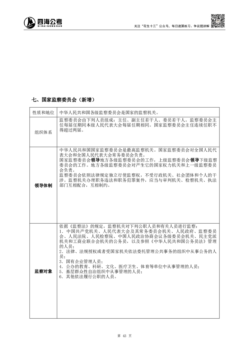 四海2024上半年-常识判断-丹丹老师_2026考公资料_花生十三合集_2024+2023年资料_系统班2024上半年四海花生公考笔试系统班（含速算训练营）_2024上半年公考花生十三行测系统班