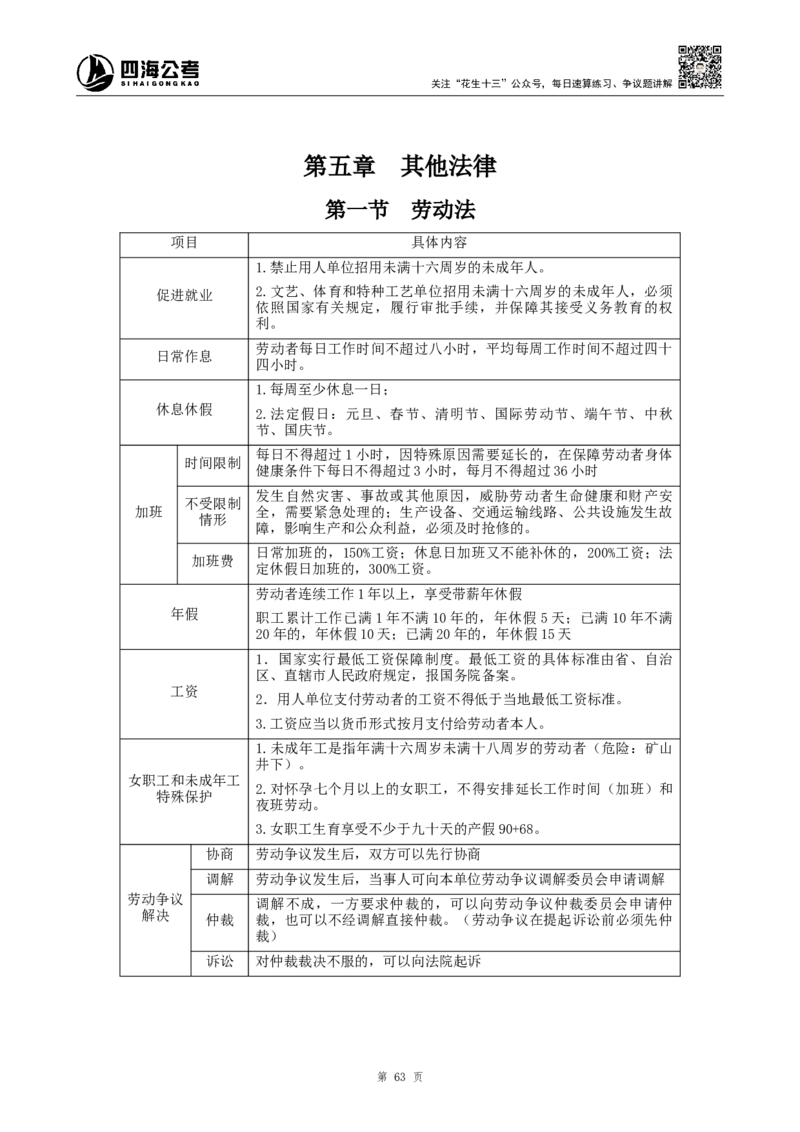 四海2024上半年-常识判断-丹丹老师_2026考公资料_花生十三合集_2024+2023年资料_系统班2024上半年四海花生公考笔试系统班（含速算训练营）_2024上半年公考花生十三行测系统班