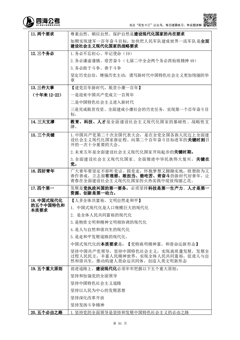 四海2024上半年-常识判断-丹丹老师_2026考公资料_花生十三合集_2024+2023年资料_系统班2024上半年四海花生公考笔试系统班（含速算训练营）_2024上半年公考花生十三行测系统班