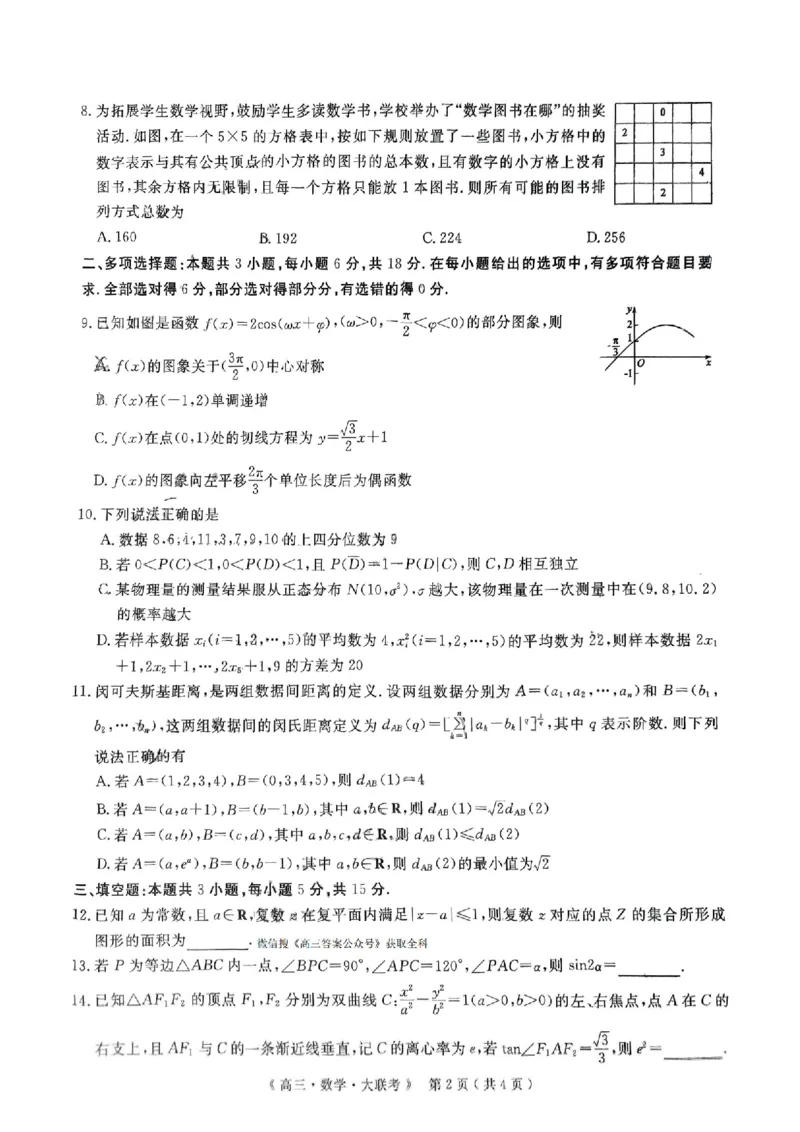 河南省H20高中联盟2024-2025学年高三下学期4月联考数学试题+答案_2025年4月_250415河南省H20高中联盟2024-2025学年高三下学期4月联考（全科）