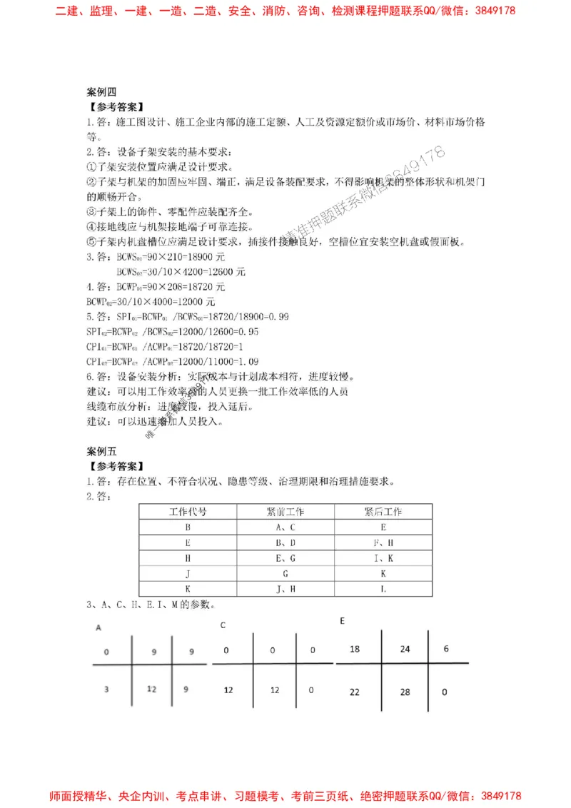 2025级清明假期作业-解析_1_2026年一级建造师_2026年一建通信_2025年一建通信SVIP_02-基础精讲✿高端面授✿深度强化_06-通信《全系VIP班》川杨SMR推荐_清明假期作业