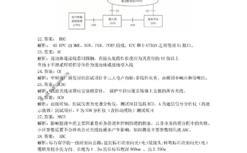 2025级清明假期作业-解析_1_2026年一级建造师_2026年一建通信_2025年一建通信SVIP_02-基础精讲✿高端面授✿深度强化_06-通信《全系VIP班》川杨SMR推荐_清明假期作业