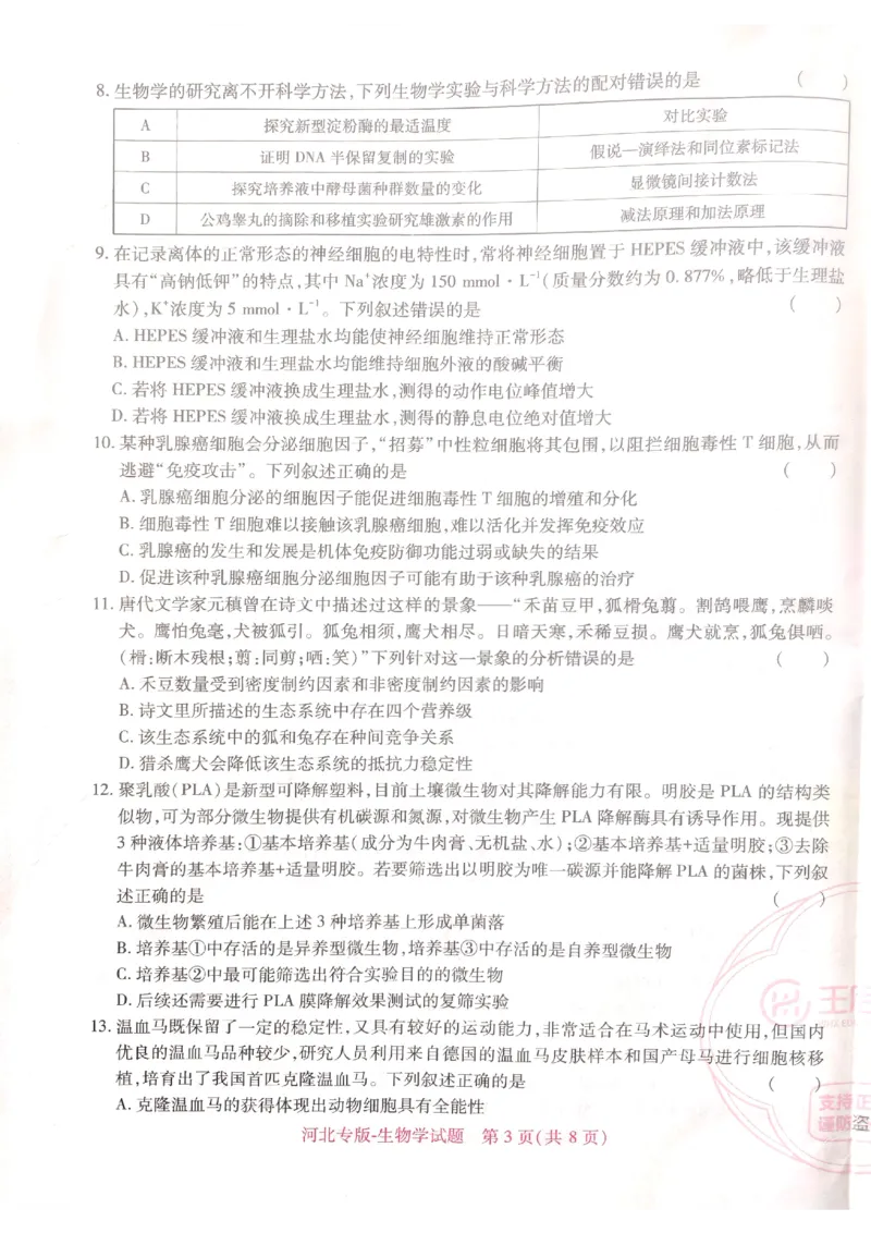 2024-05高考王后雄生物_2024高考押题卷_22024王hou雄_16王后雄押题_2024年王后雄高考押题预测卷（河北专版）