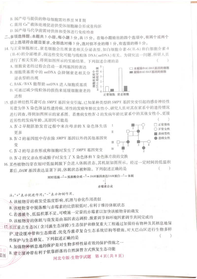 2024-05高考王后雄生物_2024高考押题卷_22024王hou雄_16王后雄押题_2024年王后雄高考押题预测卷（河北专版）