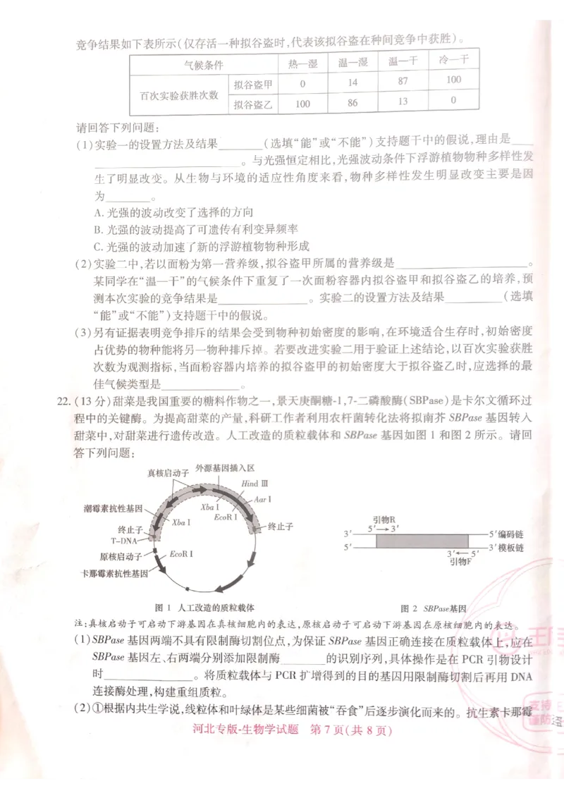 2024-05高考王后雄生物_2024高考押题卷_22024王hou雄_16王后雄押题_2024年王后雄高考押题预测卷（河北专版）