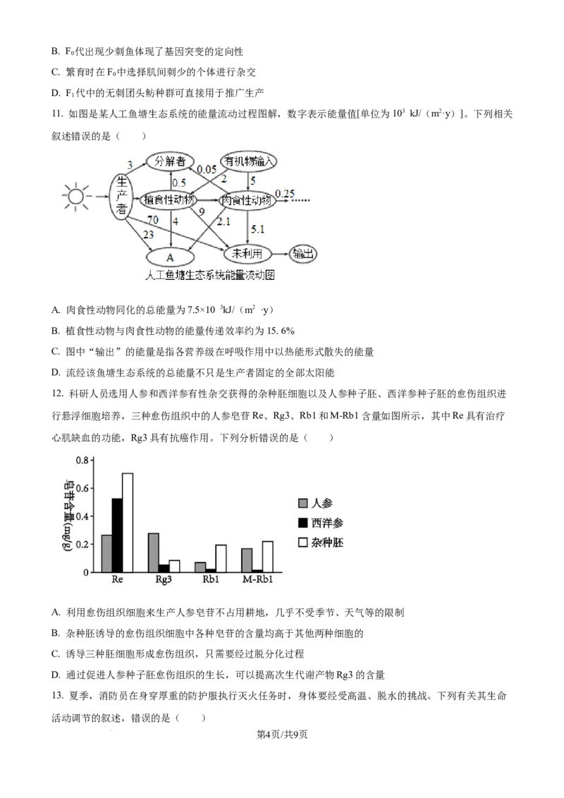 四川省乐山市第一中学校高2022级高三二模测试生物_2025年3月_250316四川省乐山市第一中学校高2022级高三二模测试（全科）_四川省乐山市第一中学校高2022级高三二模测试生物
