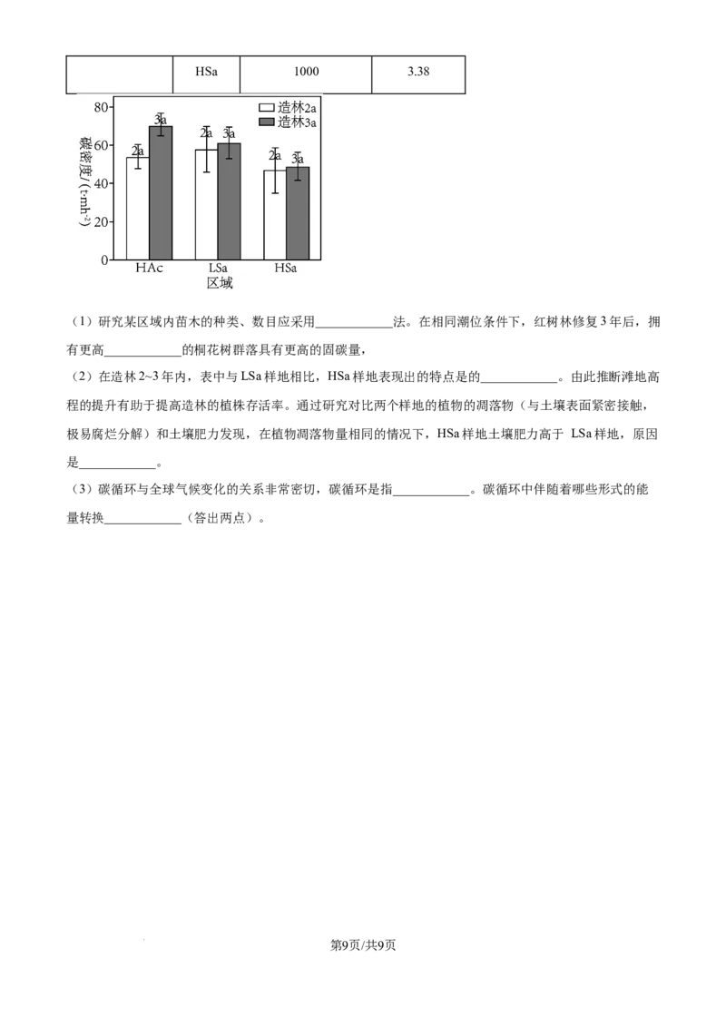 四川省乐山市第一中学校高2022级高三二模测试生物_2025年3月_250316四川省乐山市第一中学校高2022级高三二模测试（全科）_四川省乐山市第一中学校高2022级高三二模测试生物