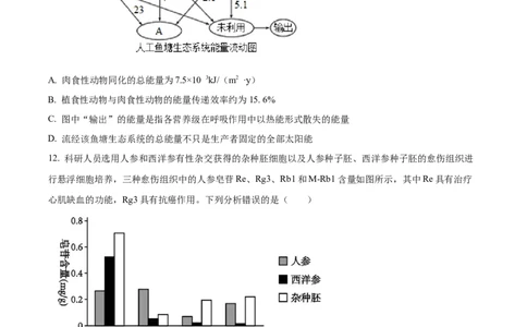 四川省乐山市第一中学校高2022级高三二模测试生物_2025年3月_250316四川省乐山市第一中学校高2022级高三二模测试（全科）_四川省乐山市第一中学校高2022级高三二模测试生物