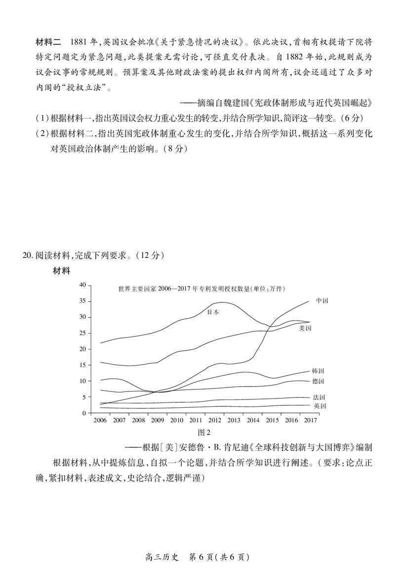 历史2025届江西省上进联考高三年级４月联考检测_2025年5月_05022025届江西省上进联考高三年级４月联考检测（全科）