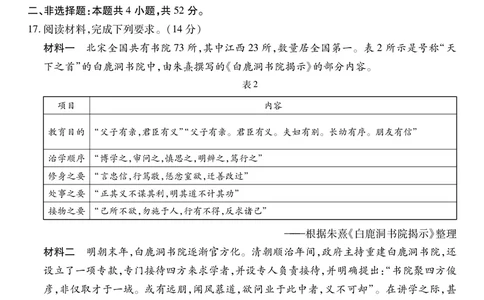 历史2025届江西省上进联考高三年级４月联考检测_2025年5月_05022025届江西省上进联考高三年级４月联考检测（全科）