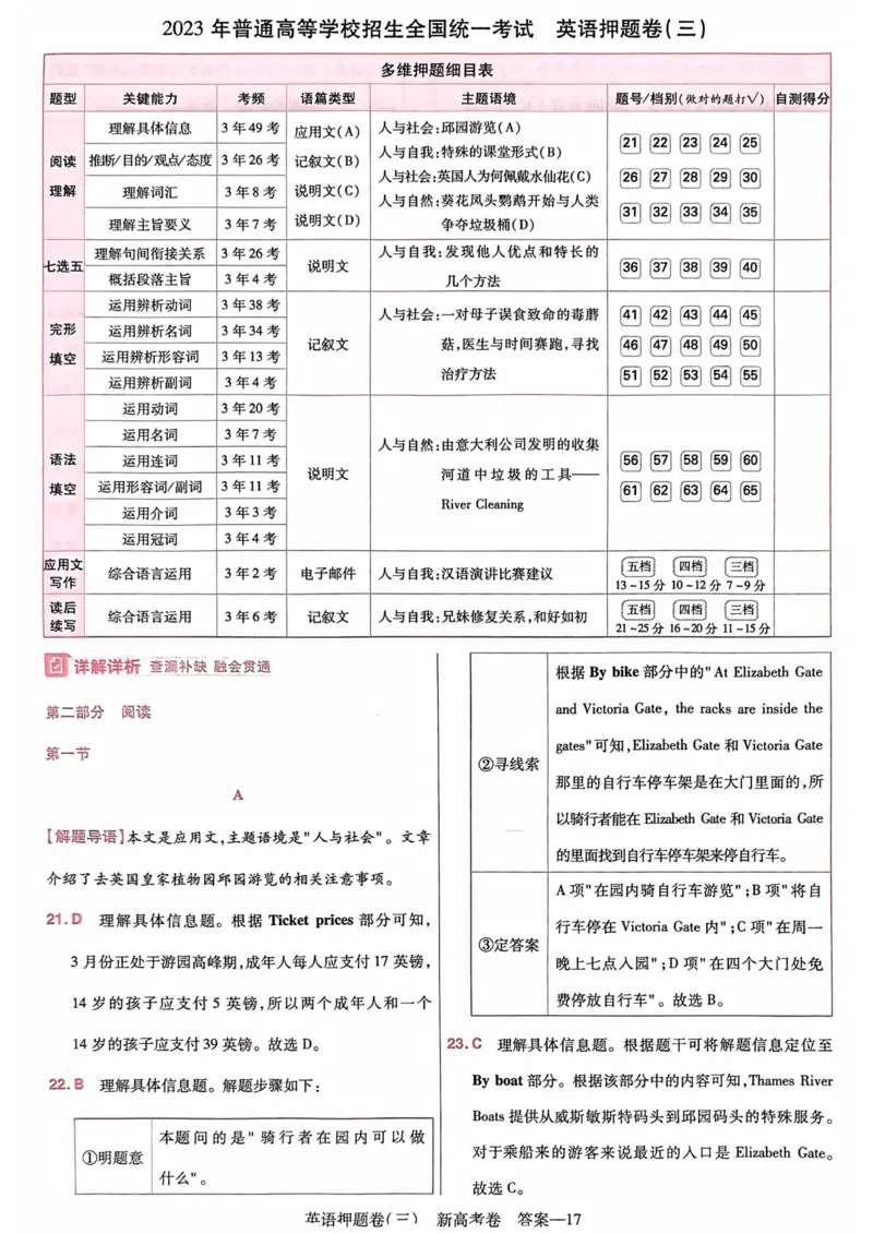 23押题卷丨最后一卷丨新高考英语答案解析_2023高考押题卷_2023版天星金考卷最后一卷_新高考版_最后一卷&middot;英语