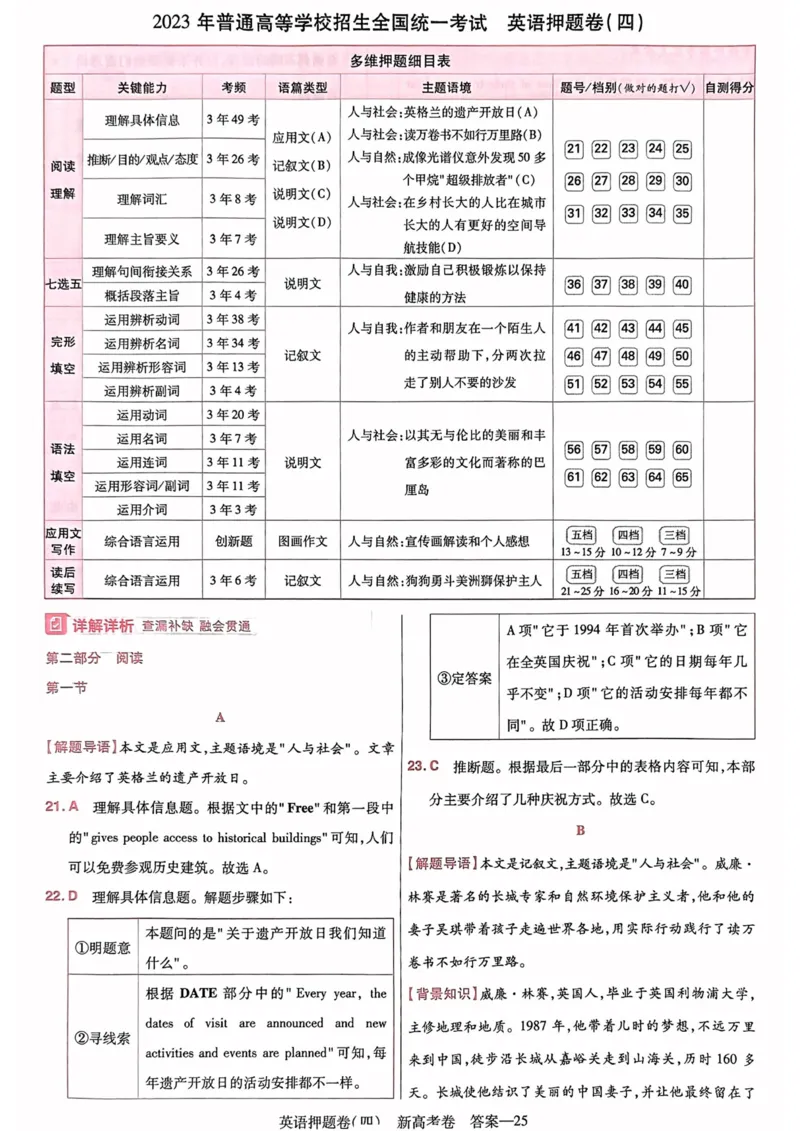 23押题卷丨最后一卷丨新高考英语答案解析_2023高考押题卷_2023版天星金考卷最后一卷_新高考版_最后一卷&middot;英语