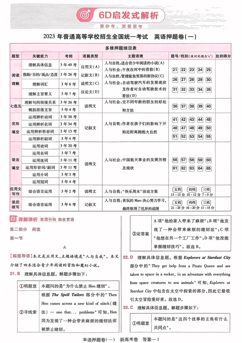 23押题卷丨最后一卷丨新高考英语答案解析_2023高考押题卷_2023版天星金考卷最后一卷_新高考版_最后一卷&middot;英语
