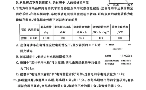 物理_2025年2月_250201衡水金卷2025届高三1月期末联考_衡水金卷2025届高三1月期末联考物理