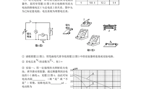 2009重庆高考物理试题和答案_重庆物理24已更