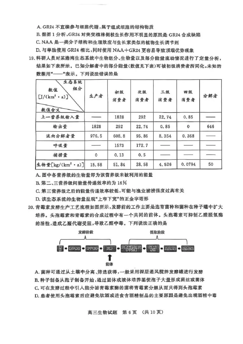 生物试题_2025年3月_250328山东省济南市2025年3月高三模拟考试（济南一模）（全科）_2025年3月济南市高三3月模拟考试生物