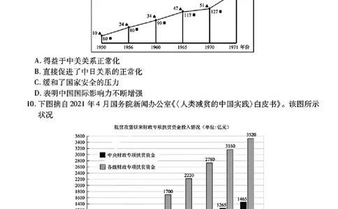 山西省部分学校2024-2025学年高三下学期开学联考历史试卷（PDF格式，含答案）_2025年2月_250217山西省衡水金卷2024-2025学年高三下学期2月开学联考（全科）