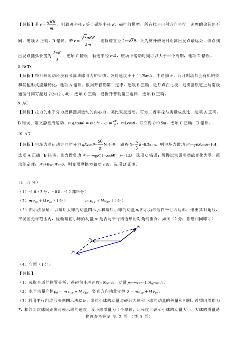 高二名校教研联盟2023-2024学年高二年级6月月考（6.25-26）物理试卷参考答案(1)_1多考区联考_0701名校教研联盟2023-2024学年高二年级6月月考