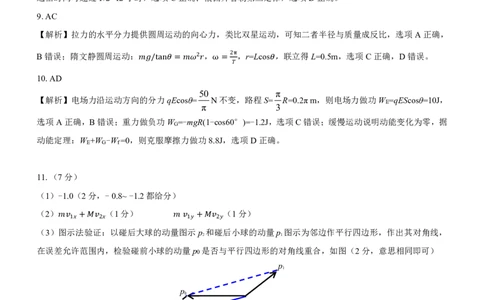 高二名校教研联盟2023-2024学年高二年级6月月考（6.25-26）物理试卷参考答案(1)_1多考区联考_0701名校教研联盟2023-2024学年高二年级6月月考