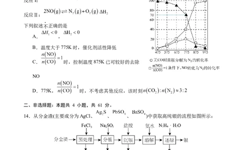江苏省扬州中学2025届高三上学期1月月考化学+答案_2025年1月_250107江苏省扬州中学2025届高三上学期1月月考