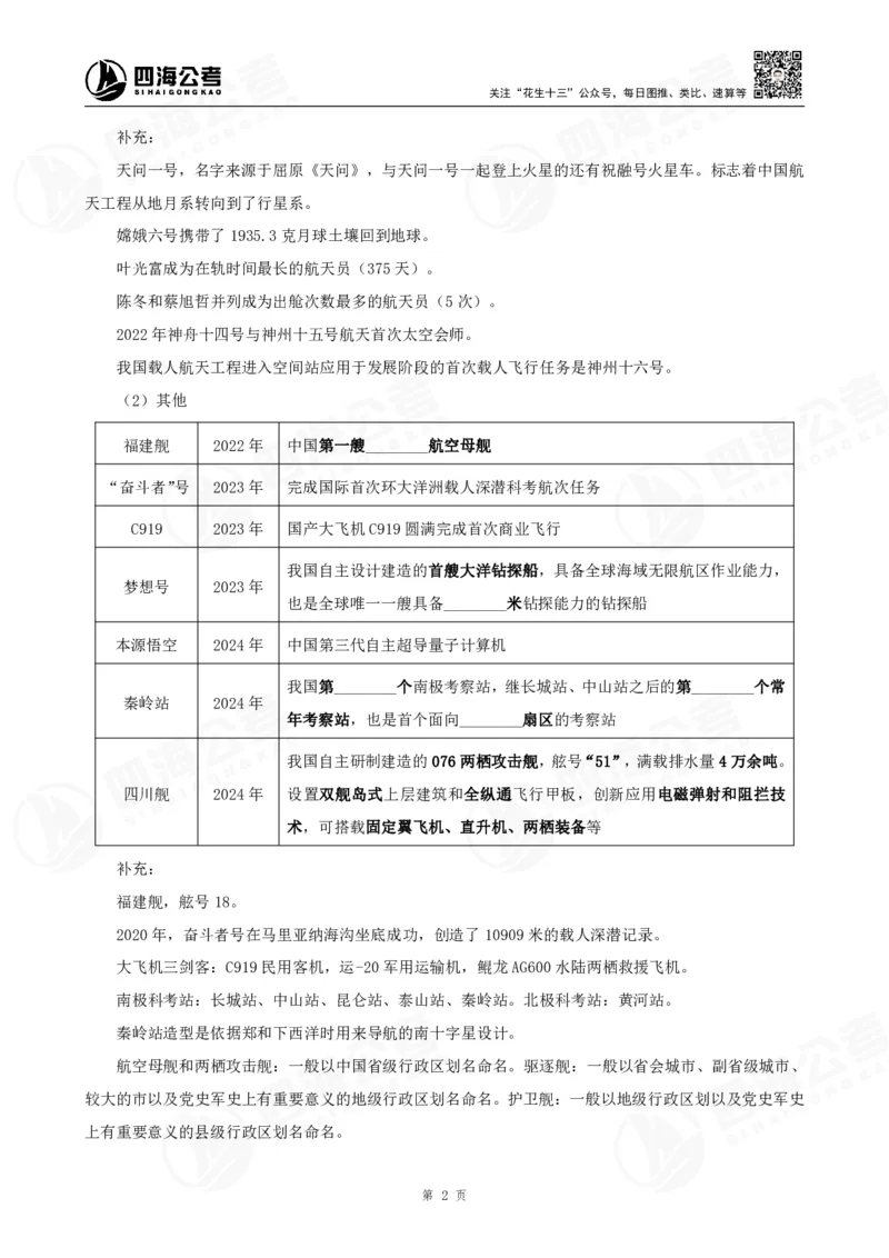 四海常识判断背诵手册--第十七节_2026考公资料_花生十三合集_旗舰班-国考（2026版）花生十三旗舰班（花生行测+飞扬申论）⭐⭐⭐_常识判断_背诵手册