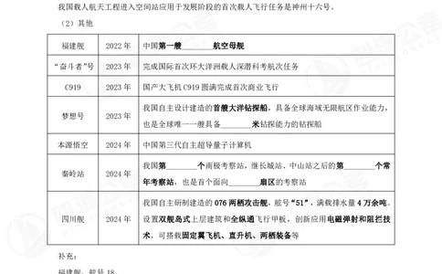 四海常识判断背诵手册--第十七节_2026考公资料_花生十三合集_旗舰班-国考（2026版）花生十三旗舰班（花生行测+飞扬申论）⭐⭐⭐_常识判断_背诵手册