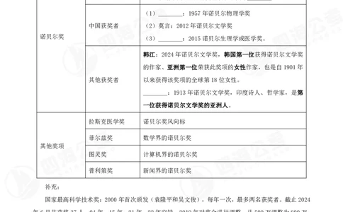 四海常识判断背诵手册--第十七节_2026考公资料_花生十三合集_旗舰班-国考（2026版）花生十三旗舰班（花生行测+飞扬申论）⭐⭐⭐_常识判断_背诵手册