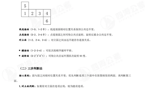 四海23下半年立体图推精讲班讲义-龙飞西安_2026考公资料_（01）花生十三_（02）龙飞_2024龙飞资料_基础课2024国考龙飞立体图推精讲班公众号：上岸总站