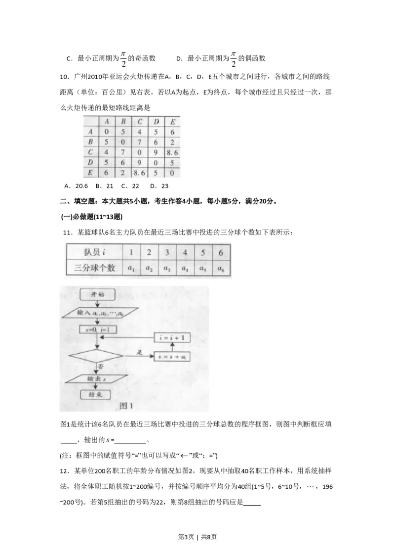2009年高考数学试卷（文）（广东）（空白卷）_数学历年高考真题_新&middot;PDF版2008-2025&middot;高考数学真题_数学（按年份分类）2008-2025_2009&middot;高考数学真题