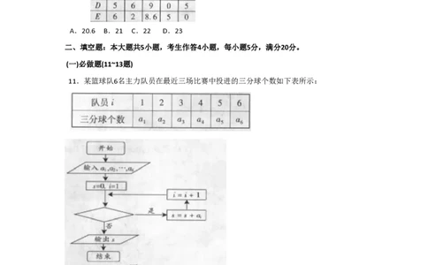 2009年高考数学试卷（文）（广东）（空白卷）_数学历年高考真题_新&middot;PDF版2008-2025&middot;高考数学真题_数学（按年份分类）2008-2025_2009&middot;高考数学真题