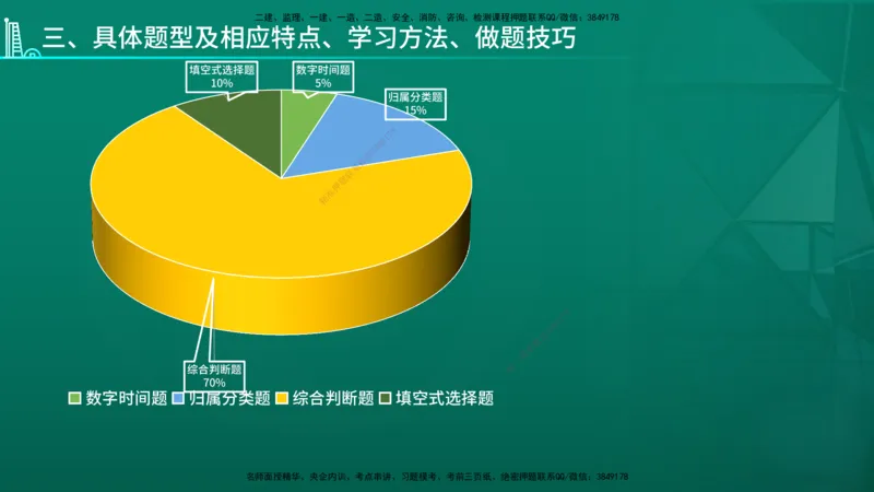 2026年一建《法规》导学在线版_2026年一级建造师_2026年一建法规_2026年一建法规SVIP_02-基础精讲✿高端面授✿深度强化_03-2026年一建法规-优路教育-教材精讲班-苗信虎